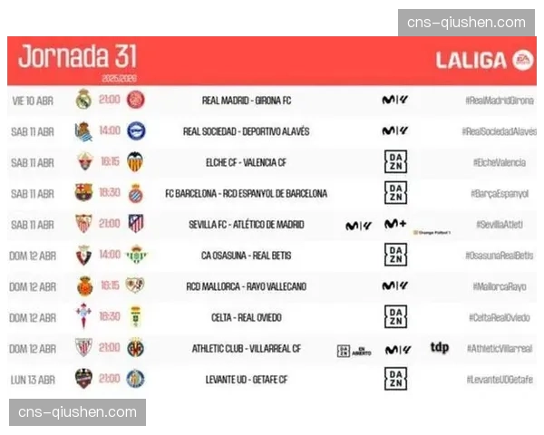 西甲争冠格局分析：巴萨31轮79分基本锁定冠军，皇马追赶希望渺茫